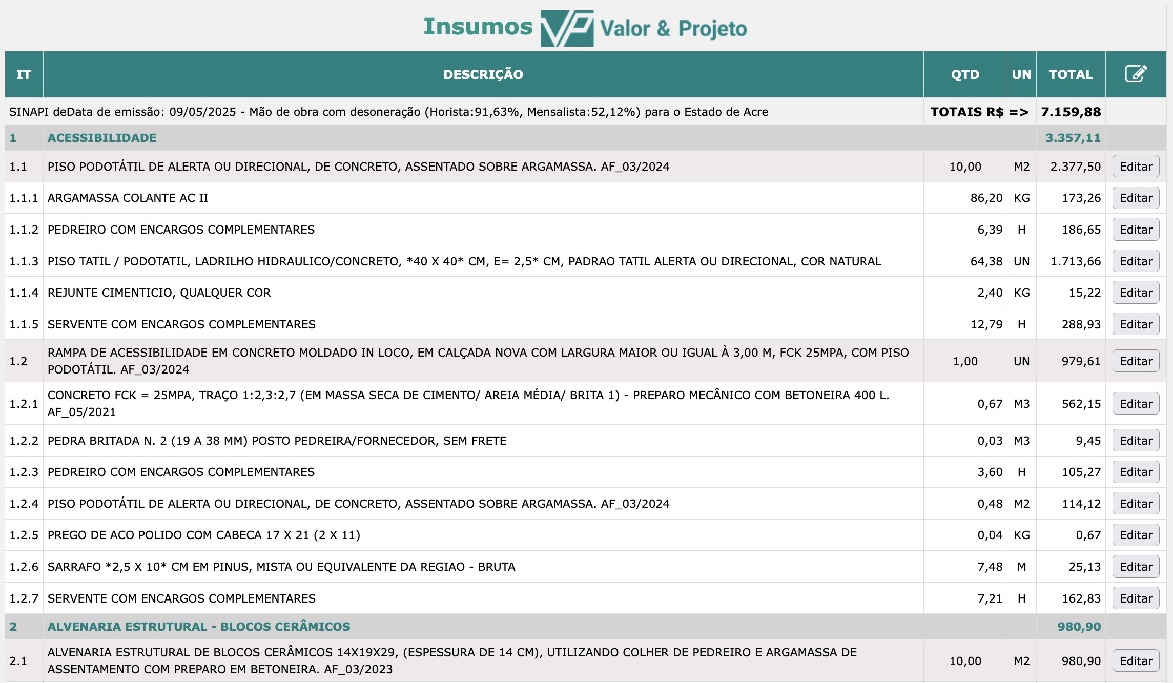 Insumo