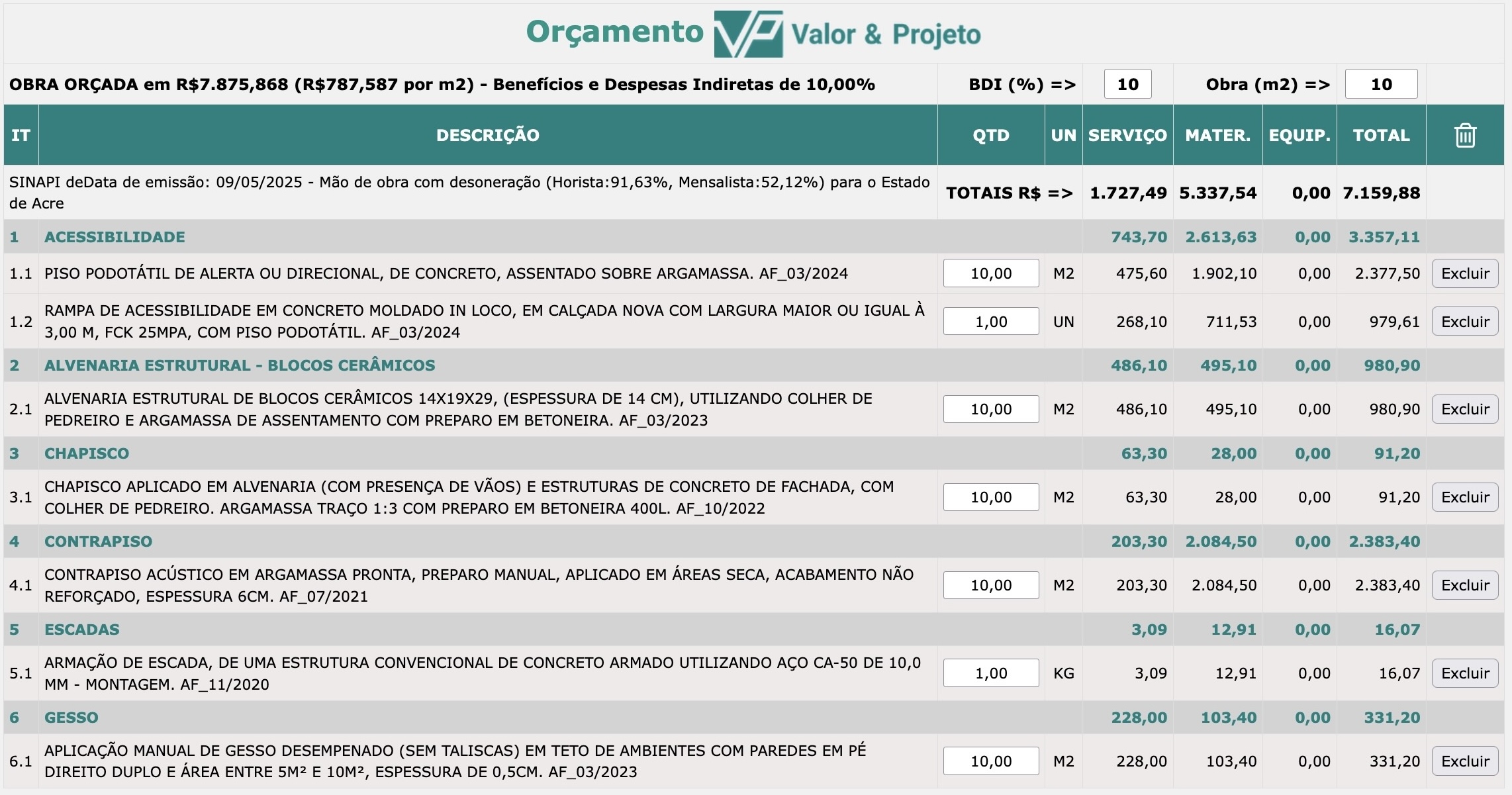 Orçamento
